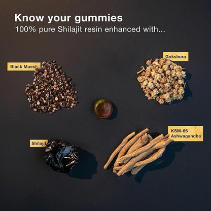 ShopNova™ - Pure Himalayan Shilajit Gold Gummies
