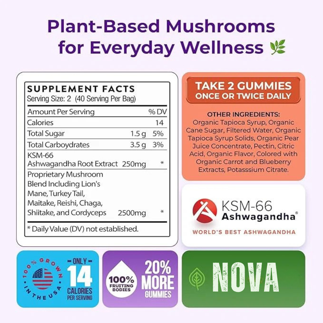 Nova™ Mushroom Ashwagandha Gummies